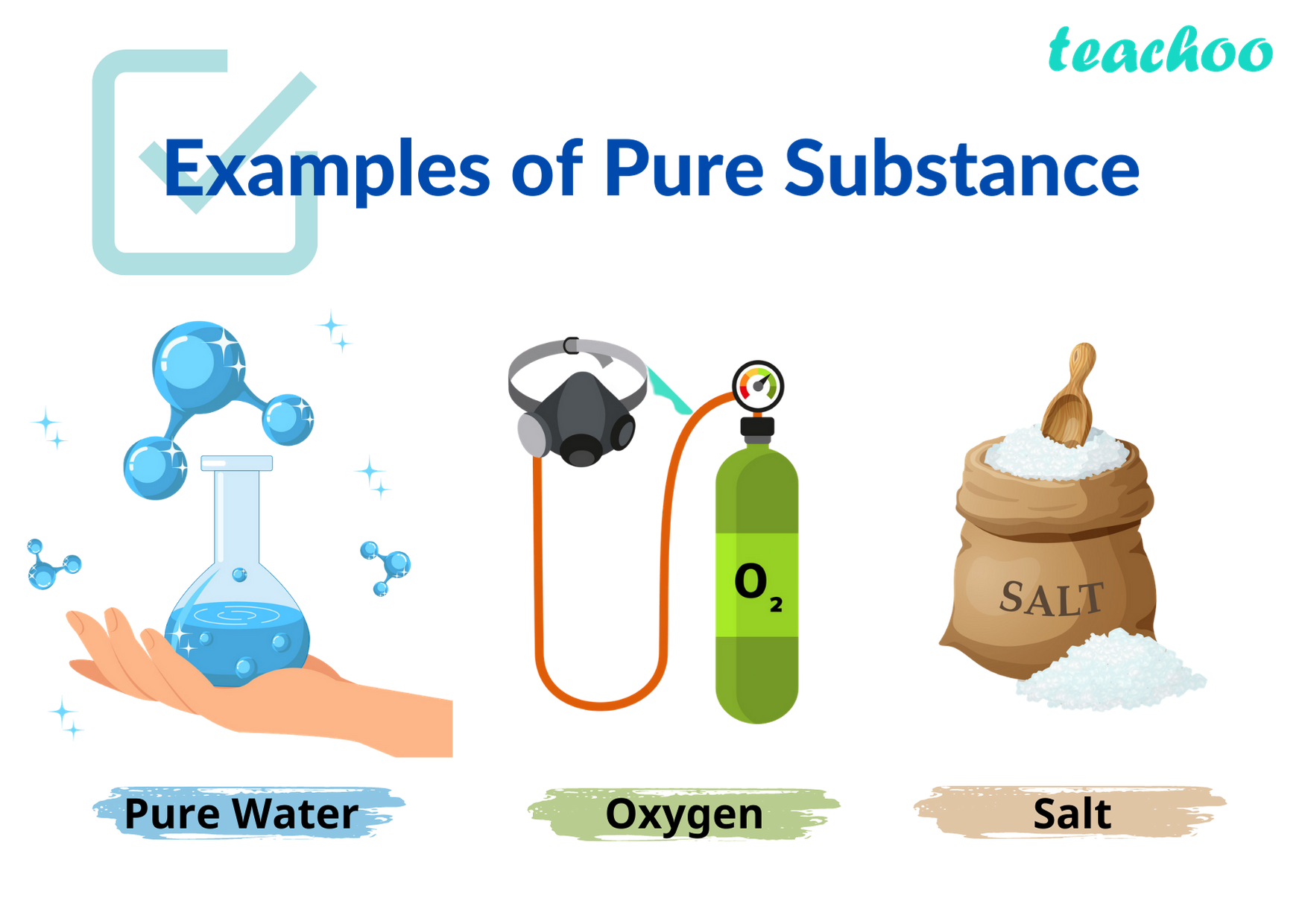 What Are Organic Substances Made Of