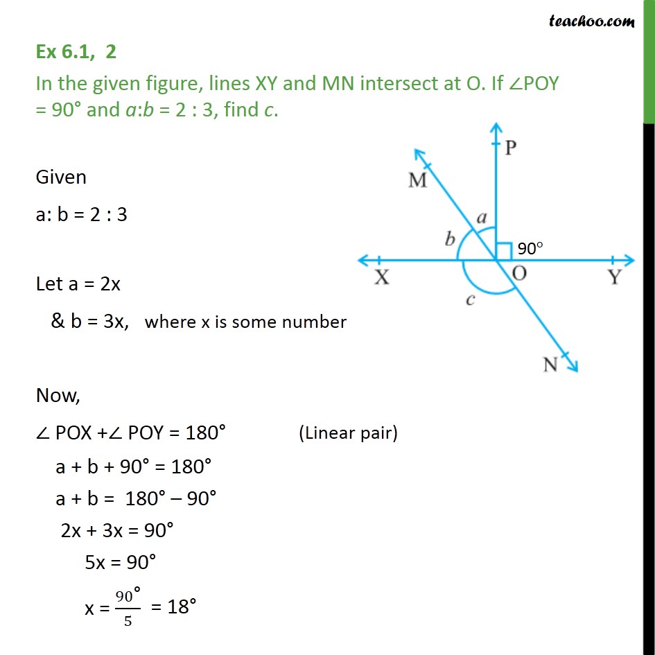 Ex 6.1, 2 - In given figure, lines XY & MN intersect at O - Ex 6.1