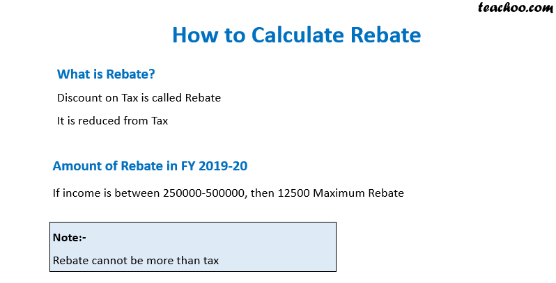 Define Rebate In Income Tax