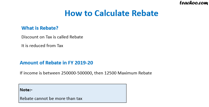 How To Calulate Rebate FY 2019 20 AY 2020 21 Chapter 4 Income Tax