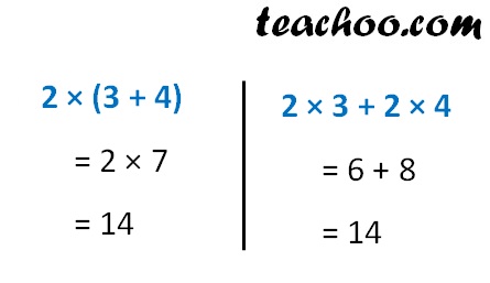 Distributivity in Whole Number - Explained with Video - Teachoo