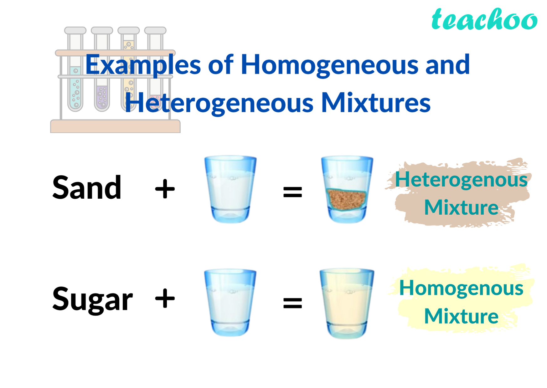 homogeneous-and-hetrogeneous-mixtures-definition-examples-teachoo