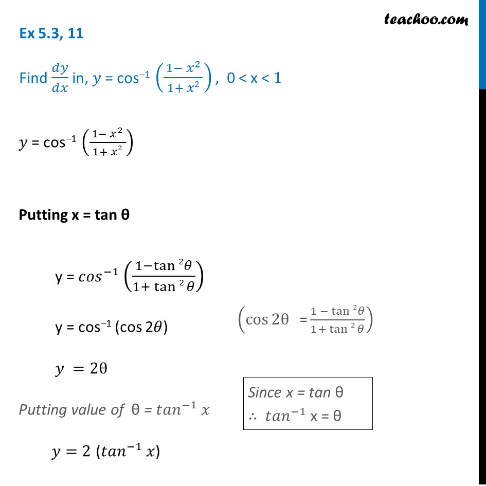 Ex 5 3 11 Find Dy Dx In Y Cos 1 1 X2 1 X2 Ex 5 3