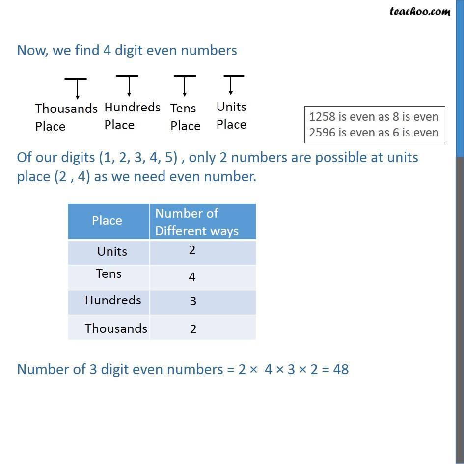 Ex 7.3,4 - Chapter 7 Class 11 Permutations and Combinations - Part 10