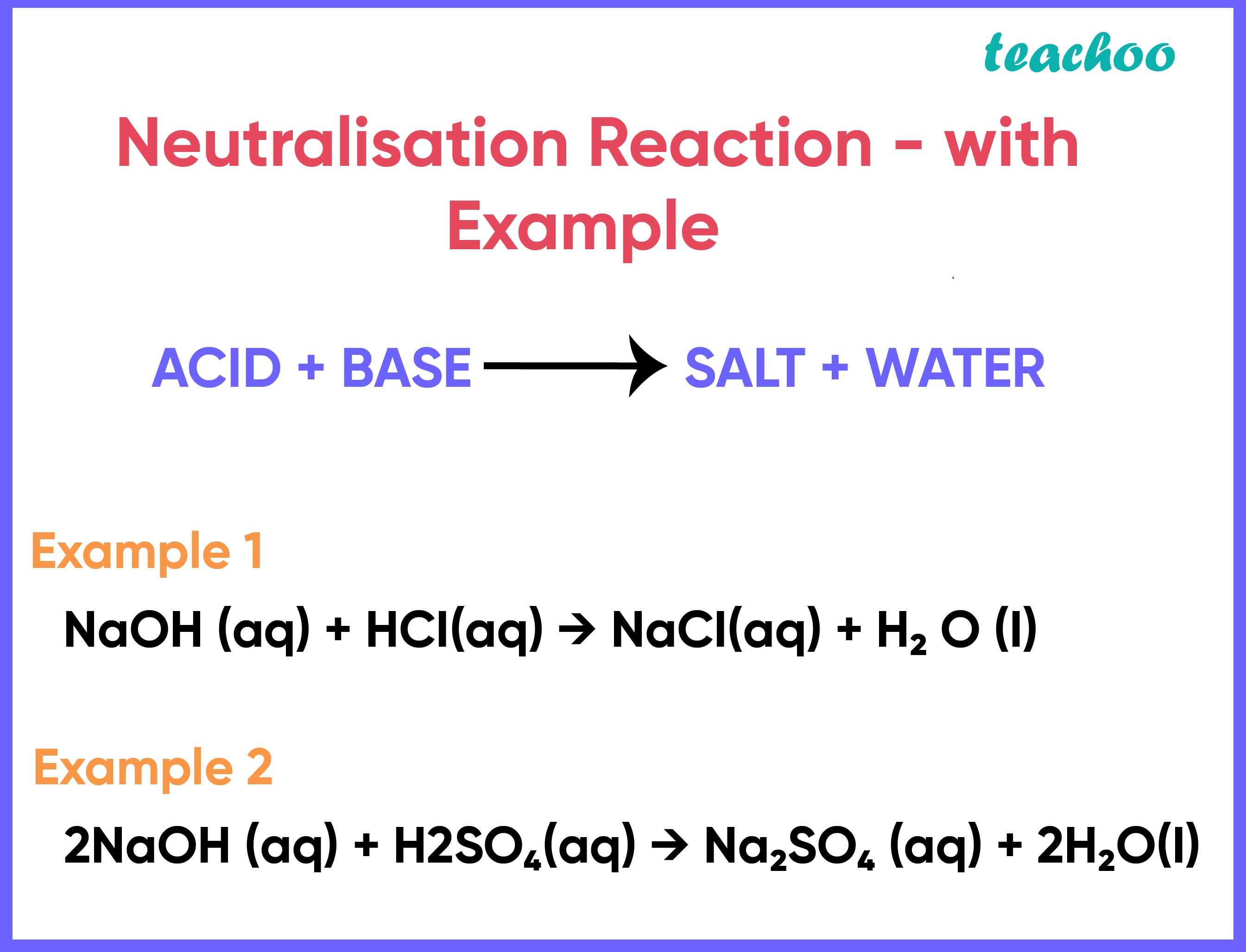 What Is Neutralisation Reaction Give Example Class 10