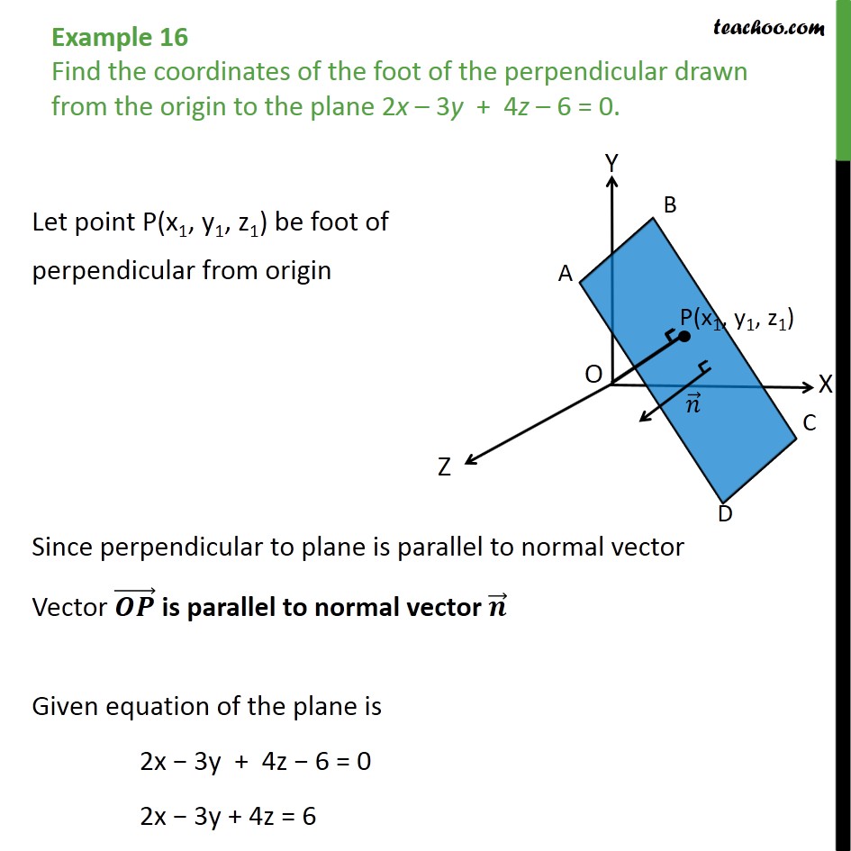 Example 16 - Find coordinates of foot of perpendicular from