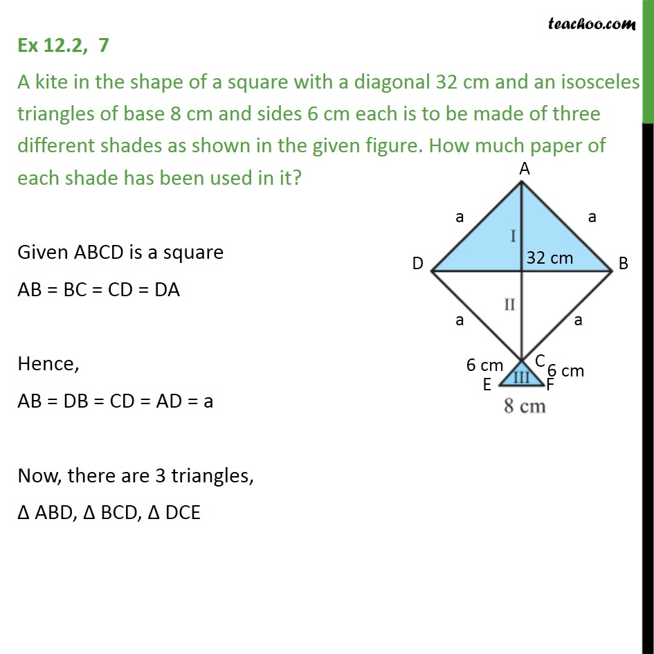 area of a kite shape