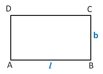 Perimeter of rectangle as a variable - Algebra - Teachoo