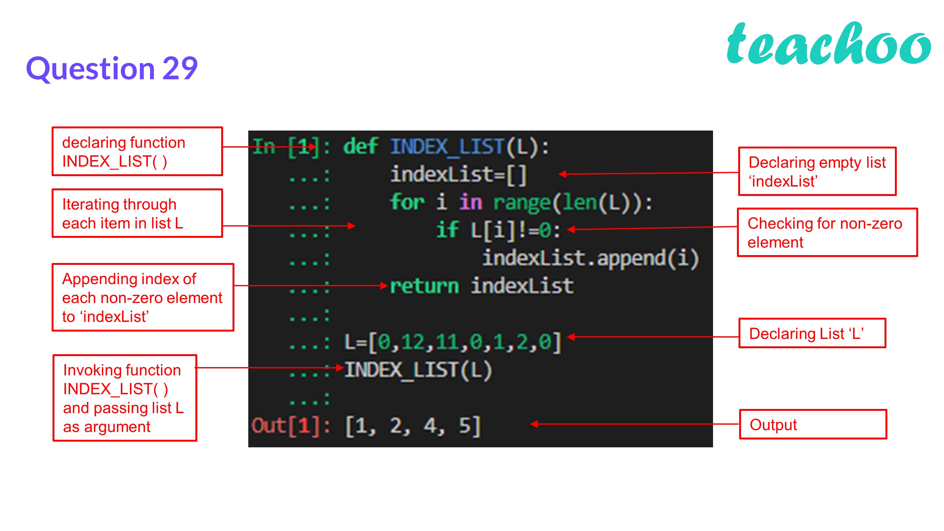 write-a-function-index-list-l-where-l-is-the-list-of-elements-passed