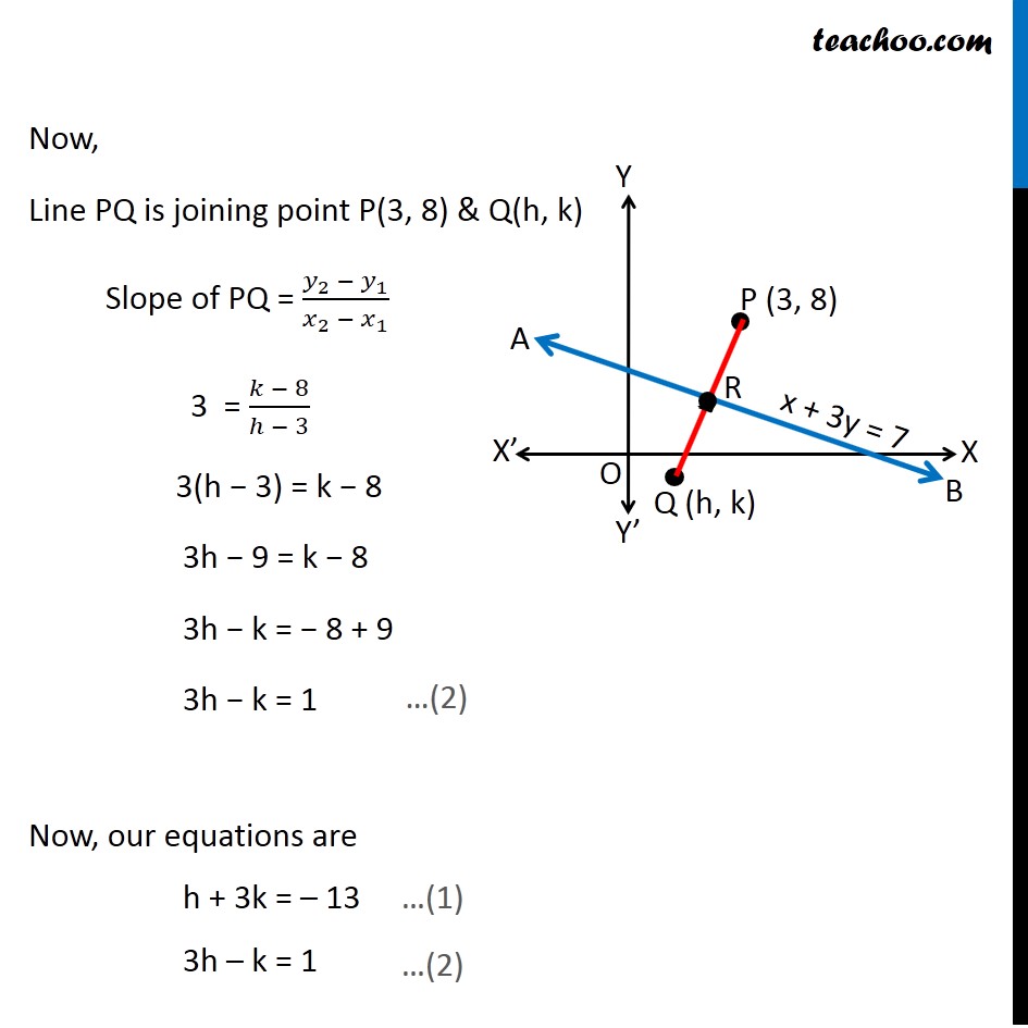 Misc 18 Find Image Of 3 8 With Respect To Line X 3y 7