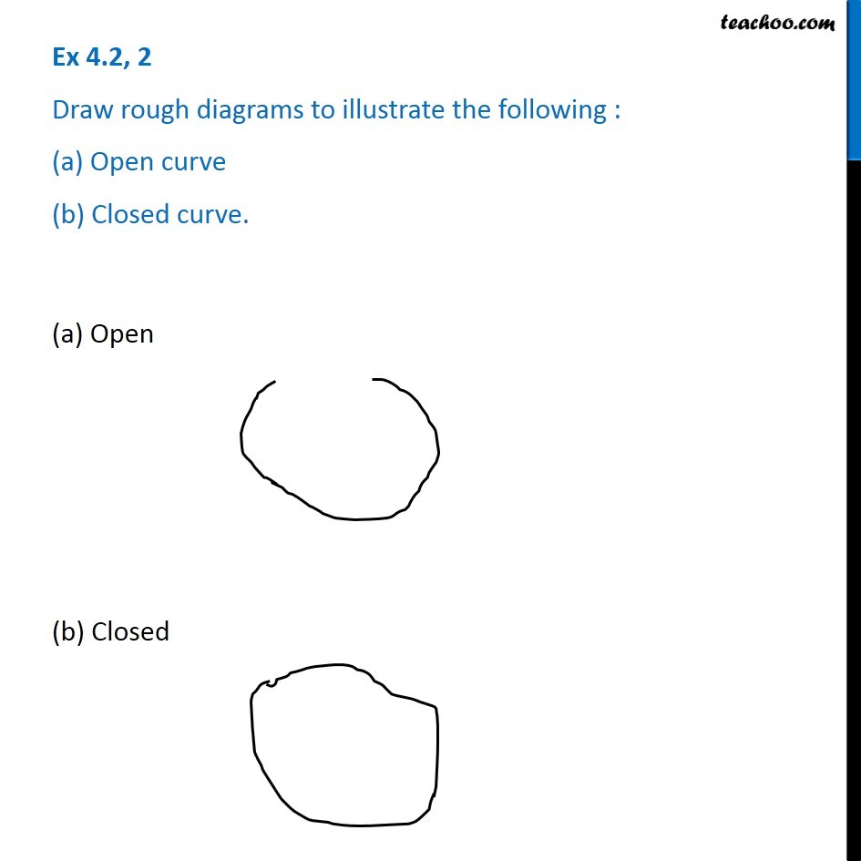 ex-4-2-2-draw-rough-diagrams-to-illustrate-a-open-curve-b-close