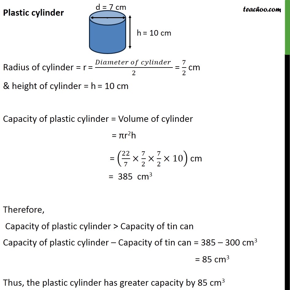 Ex 13.6, 3 - Chapter 13 Class 9 Surface Areas and Volumes - Part 2