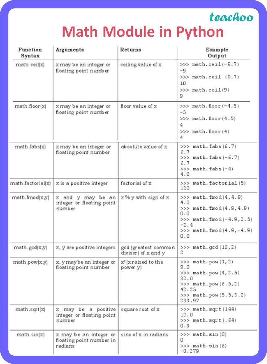 python math assignment