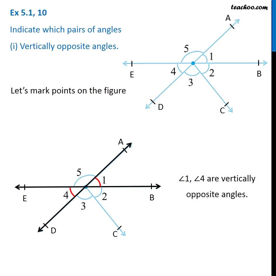 Ex 5.1, 10 - Indicate which pairs of angles are (i) Vertically