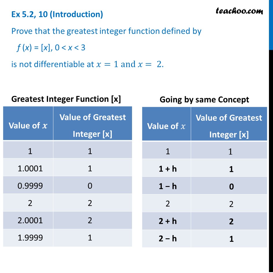 ex-5-2-10-prove-that-greatest-integer-function-f-x-x