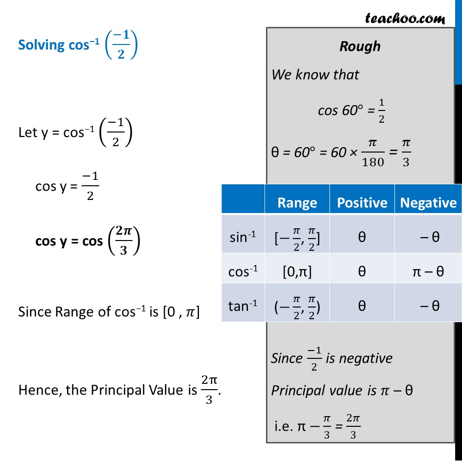 Ex 2.1, 11 - Chapter 2 Class 12 Inverse Trigonometric Functions - Part 6