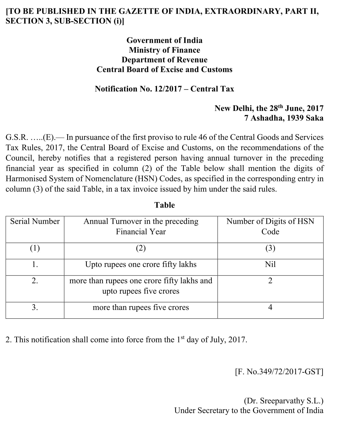 format 1 invoice gstr HSN Mention to (Notification 12 Codes Prescribed Turnover