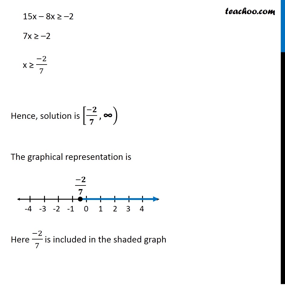 Ex 6.1, 20 - Chapter 6 Class 11 Linear Inequalities - Part 2