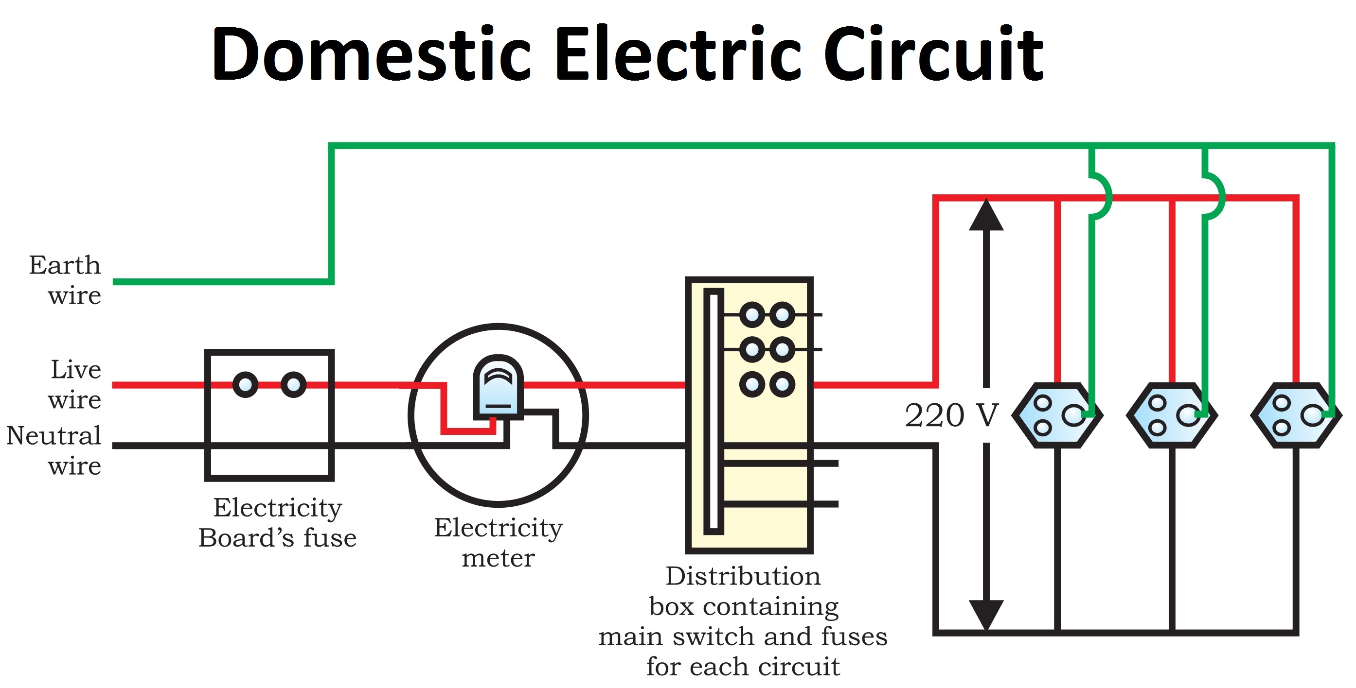 electric circuit diagram maker