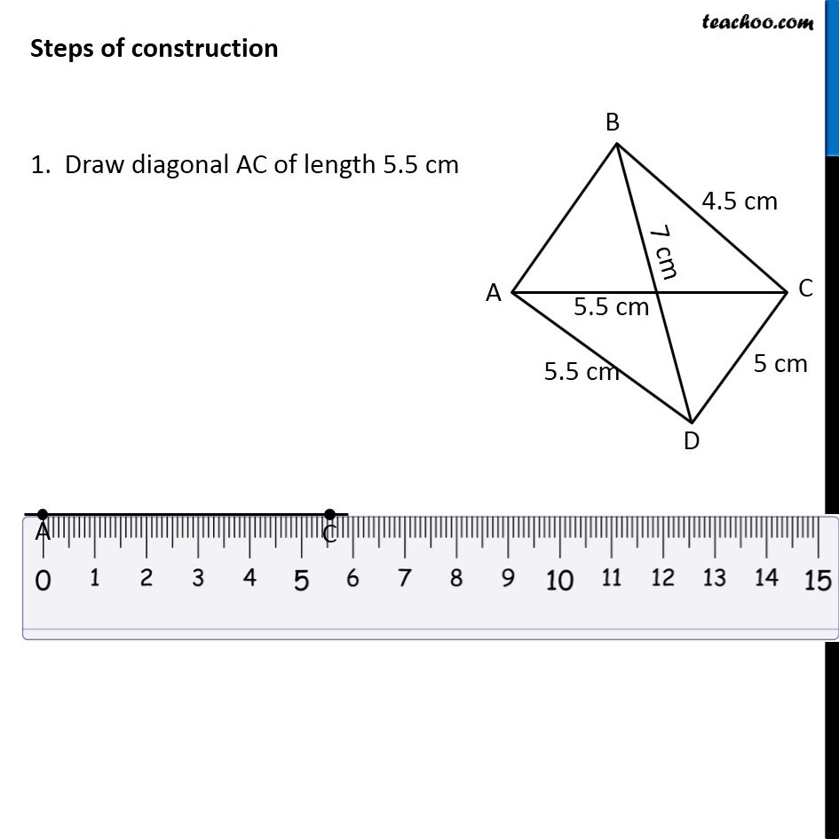 Example 2 - Chapter 4 Class 8 Practical Geometry - Part 2