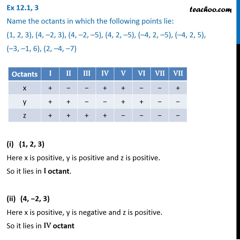 Ex 12.1, 3 - Name the octants in which the points lie - Ex 12.1