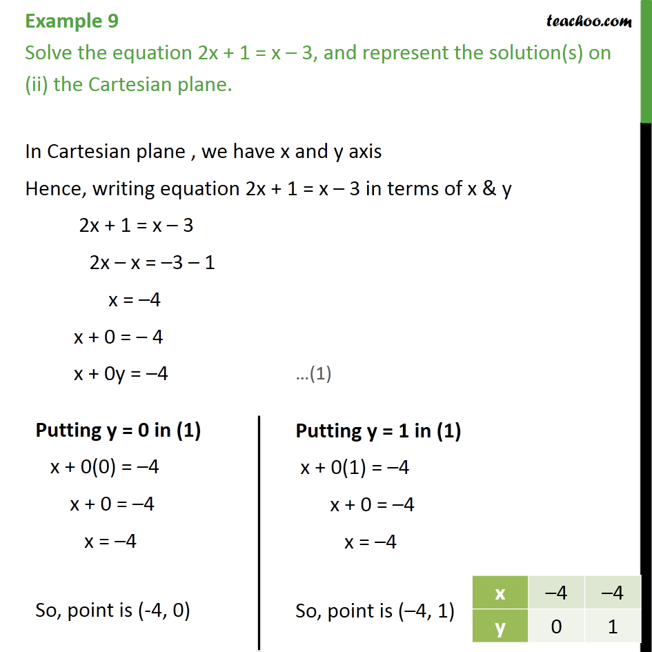 Example 9 Solve the equation 2x + 1 = x 3 Chapter 4 Examples