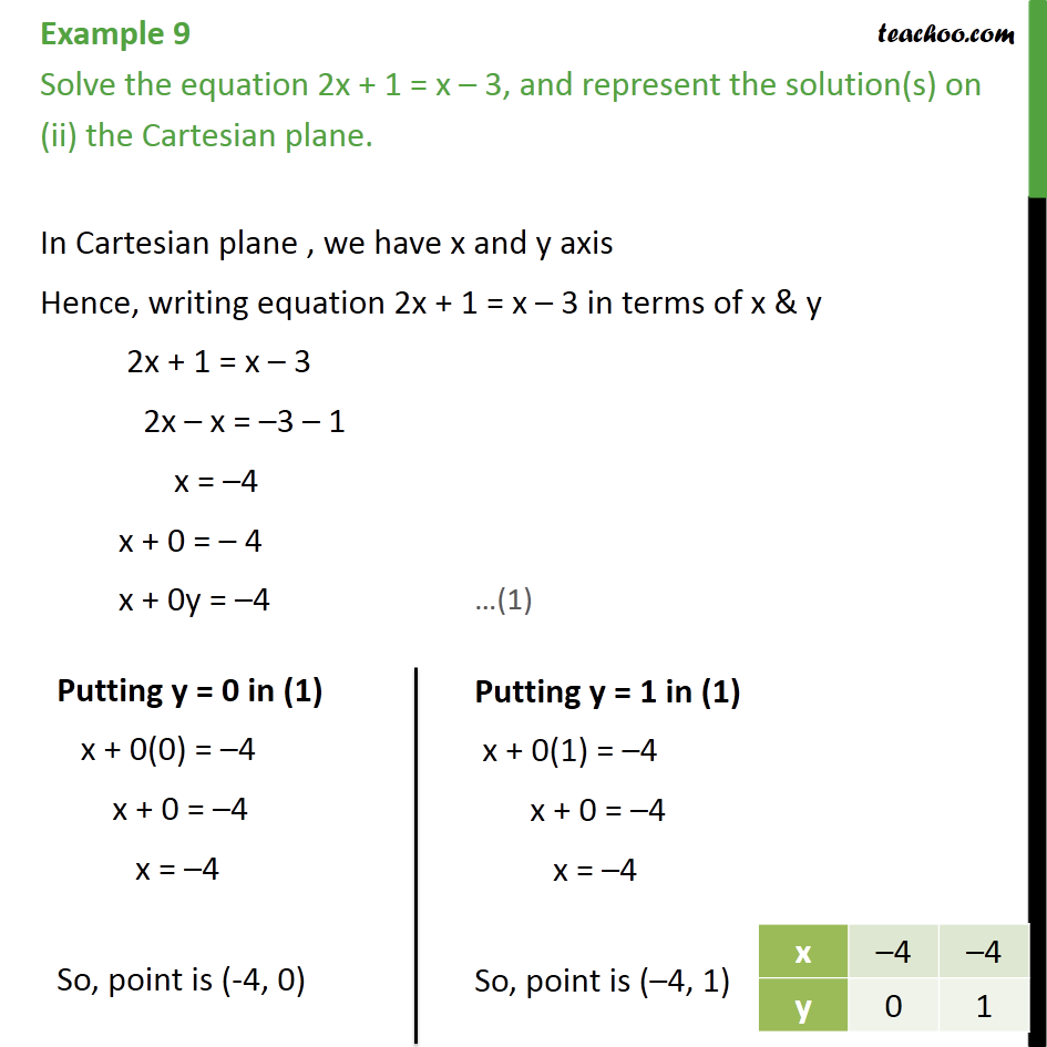 x y pivot table 4 9 = equation Example  2x 1  Chapter x 3 the   Solve