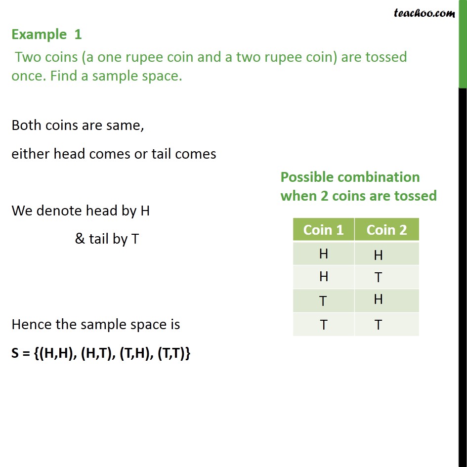 Example 1 - Two coins (a one rupee coin and a two rupee coin) - Sample Space