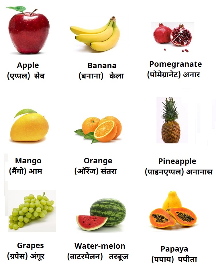 28 Fruits Name In Hindi And English With Pictures (+Video