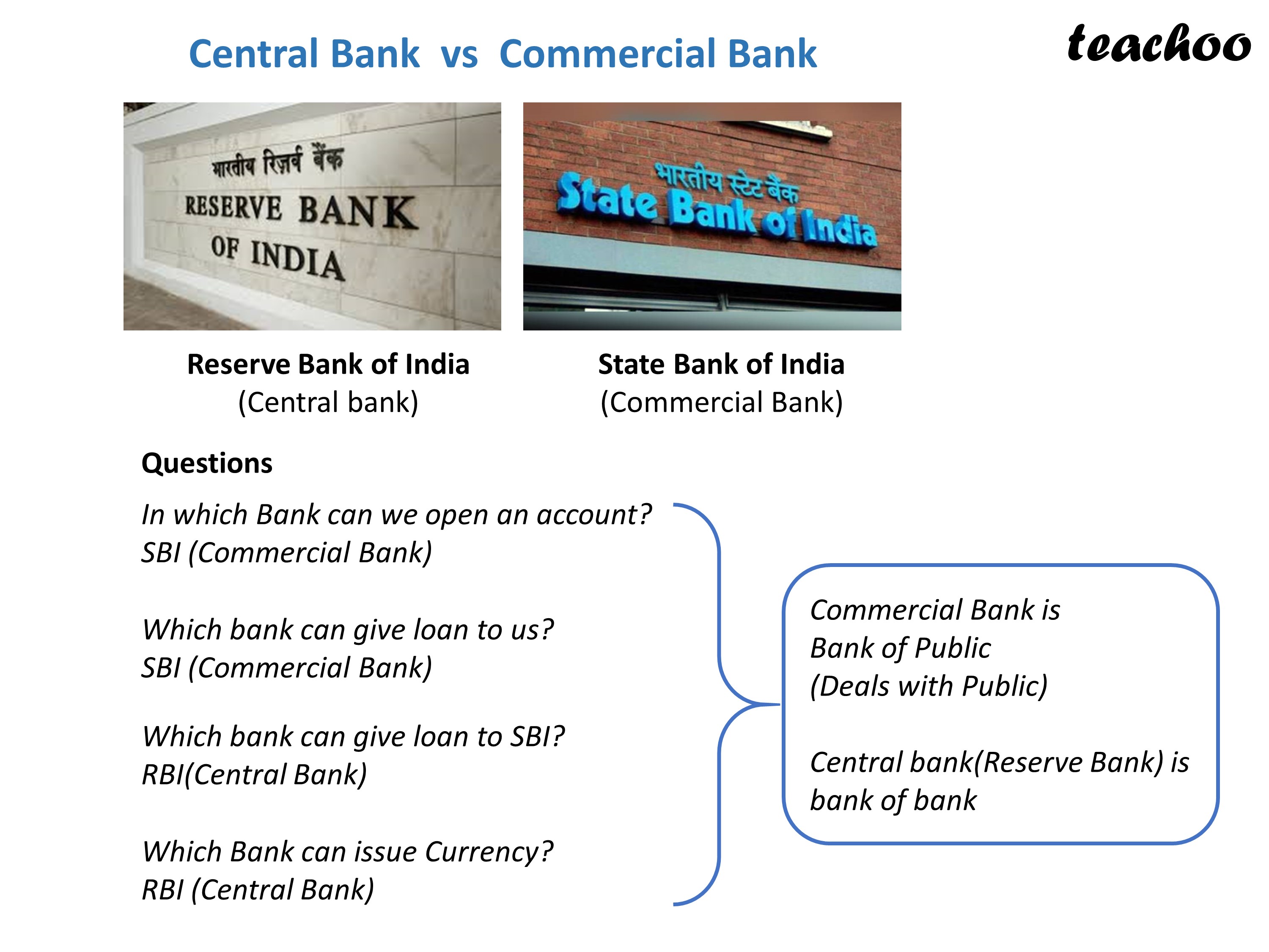 central bank and commercial bank assignment