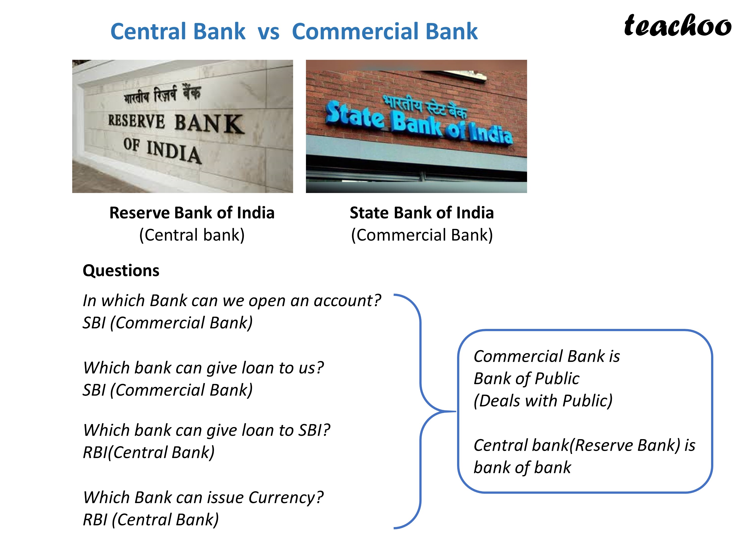 What Do You Mean By Commercial Bank And Its Function