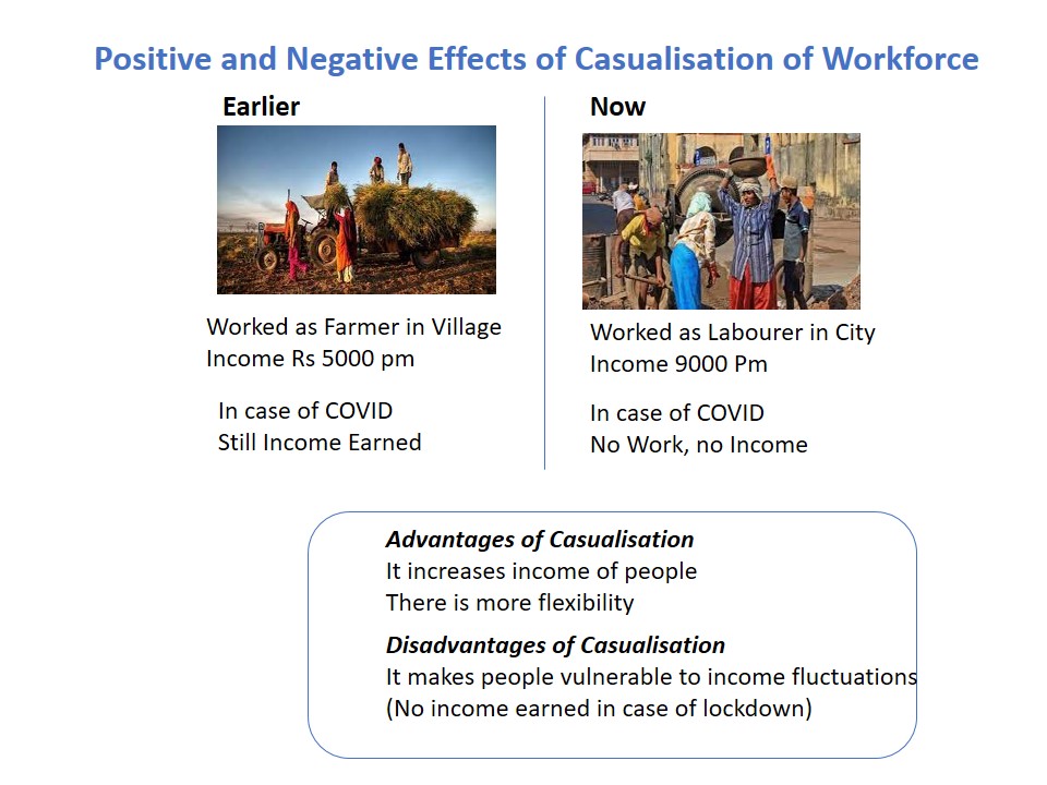 Positive and Negative Effects of Casualisation of Workforce - Teachoo.JPG