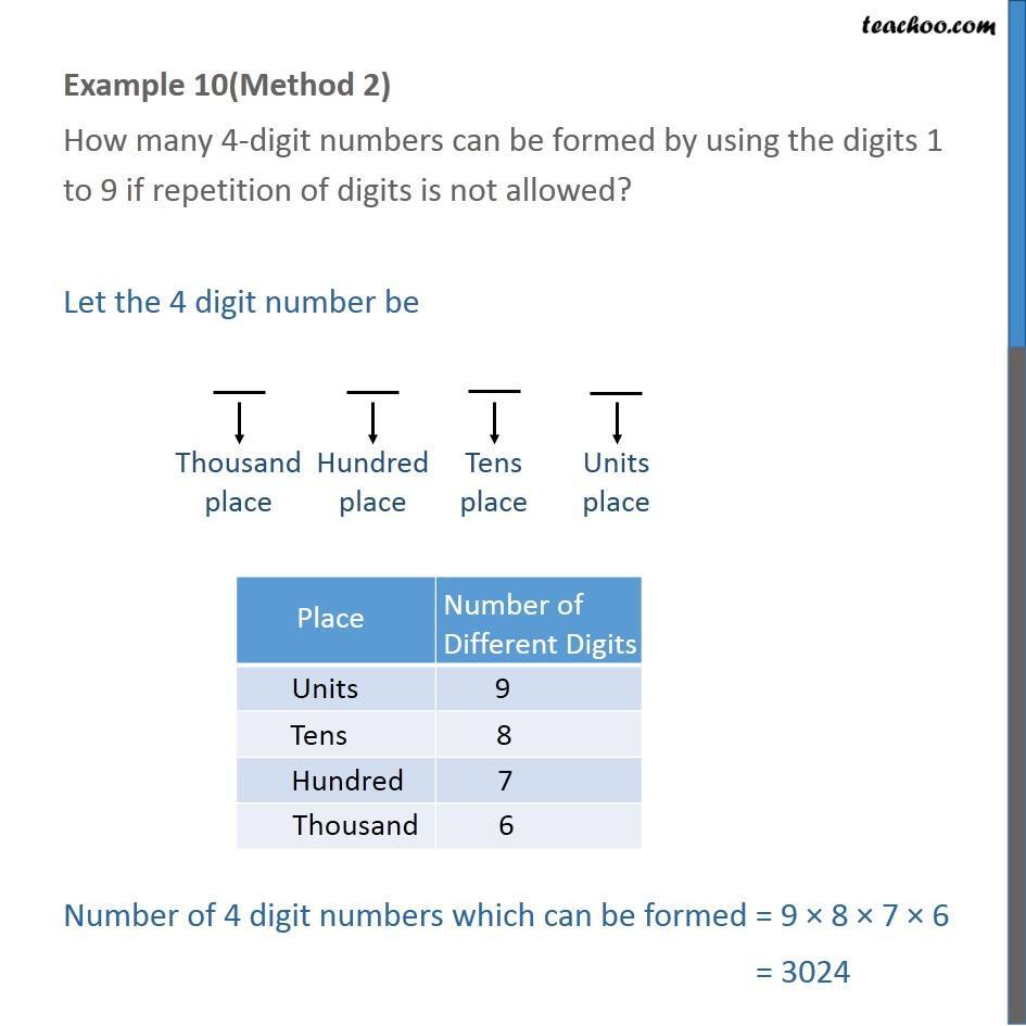 Example 10 - Chapter 7 Class 11 Permutations and Combinations - Part 2