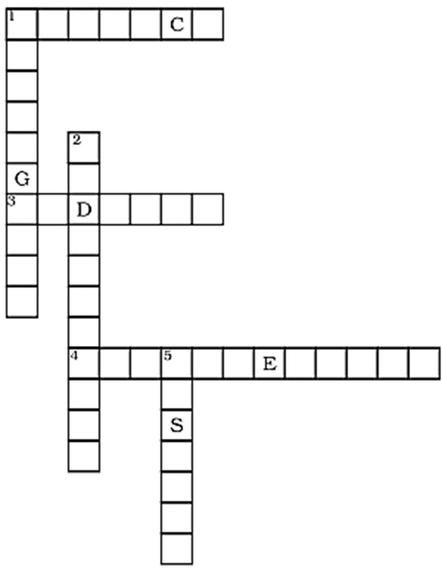 Complete the word puzzle - DOWN - Specieds on the verge of extinction