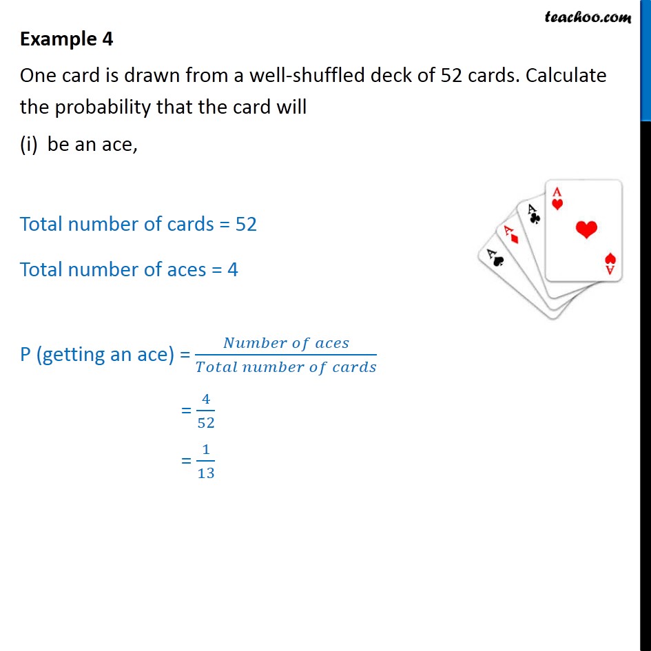 Example 4 One card is drawn from a wellshuffled deck Examples