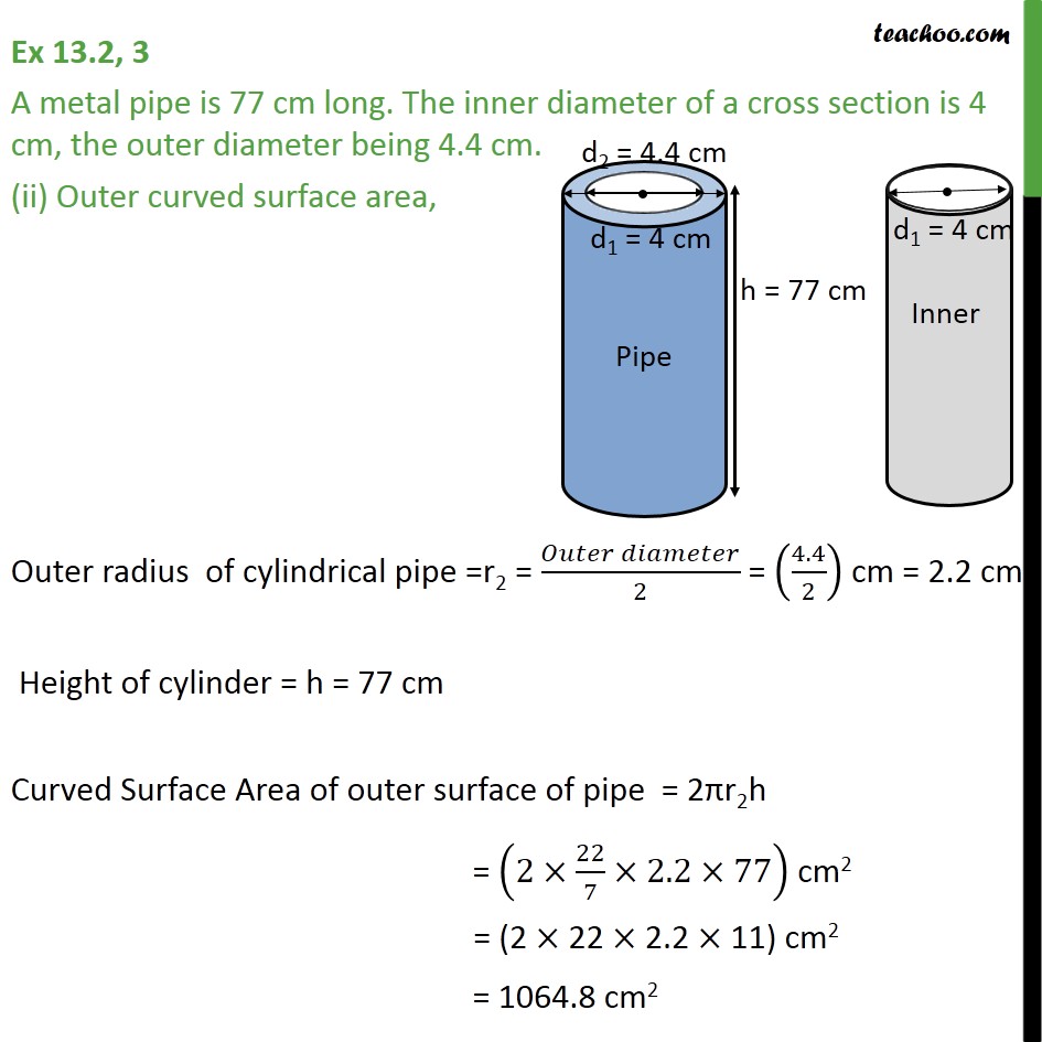 Ex 13.2, 3 - Chapter 13 Class 9 Surface Areas and Volumes - Part 2