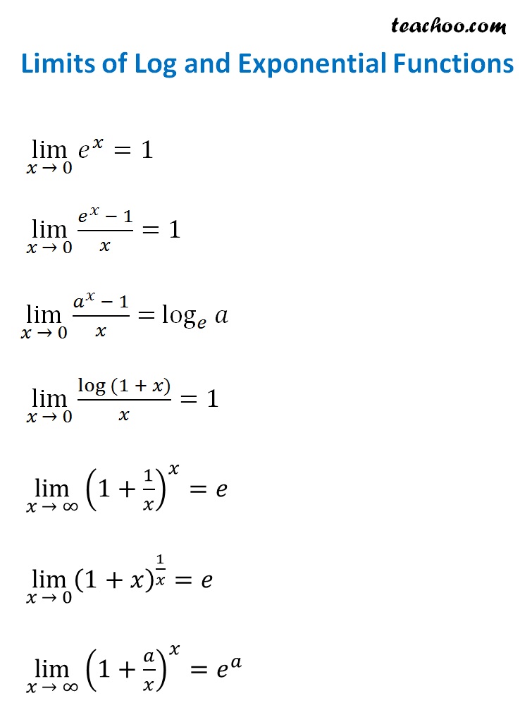 Limits Formula Sheet Chapter 13 Class 11 Maths Formulas Teachoo