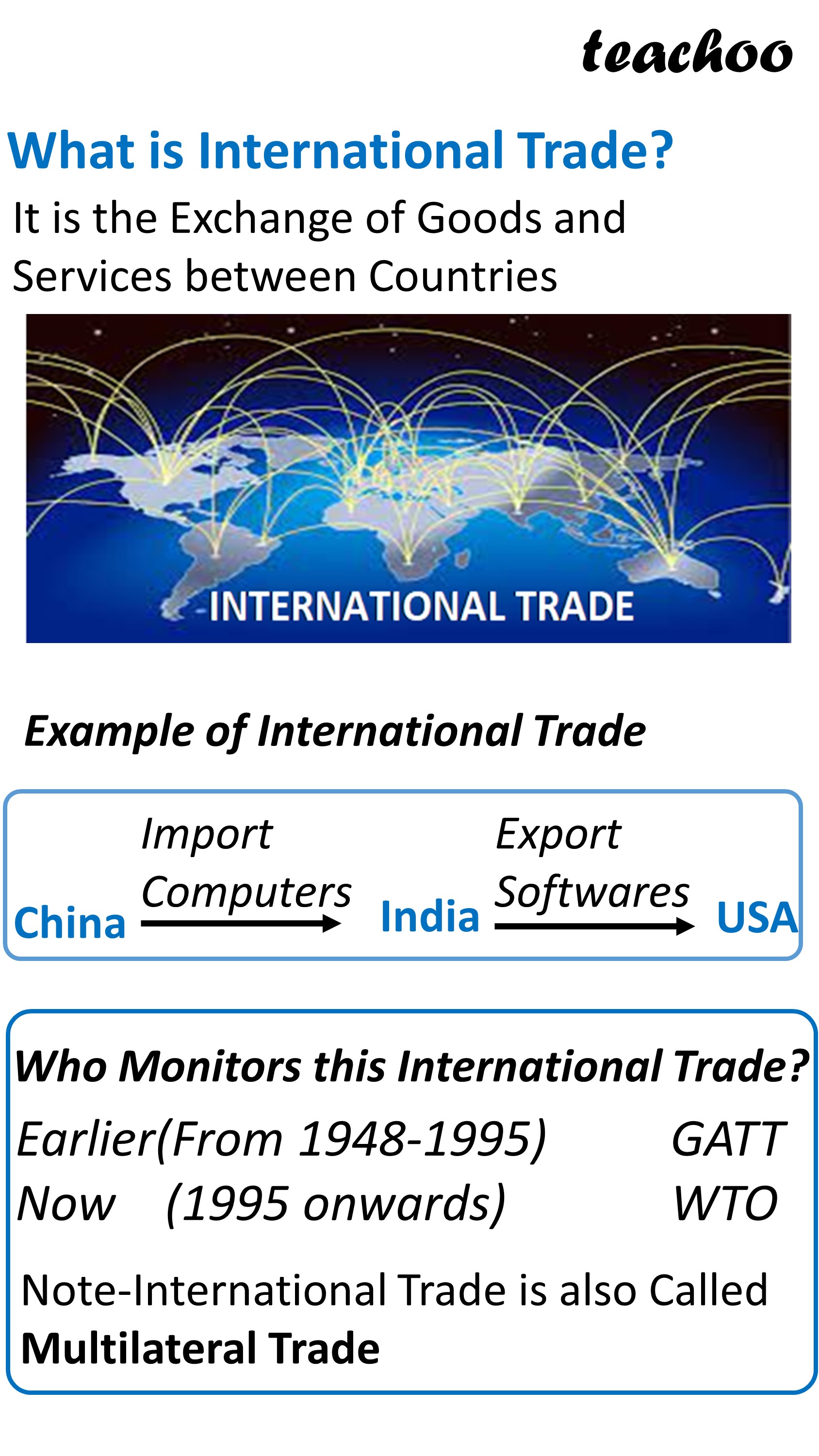 Difference Between WTO And GATT In Economics [in Table] - Class 12