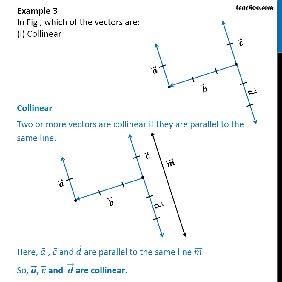 example-3-in-fig-which-vectors-are-i-collinear-examples