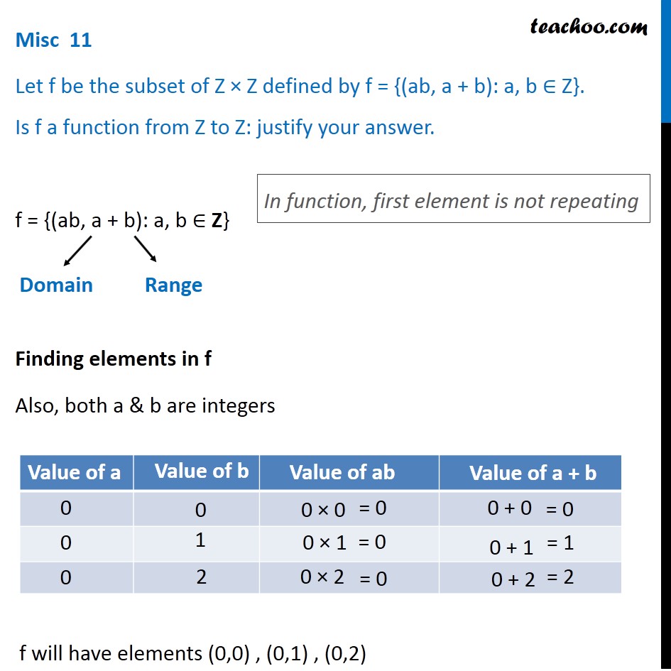 Misc 11 - Let F = {(ab, A + B): A,b}. Is F A Function - Miscellaneous