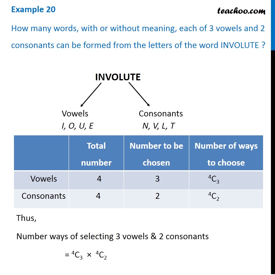 5 Letter Words Containing One Vowel E