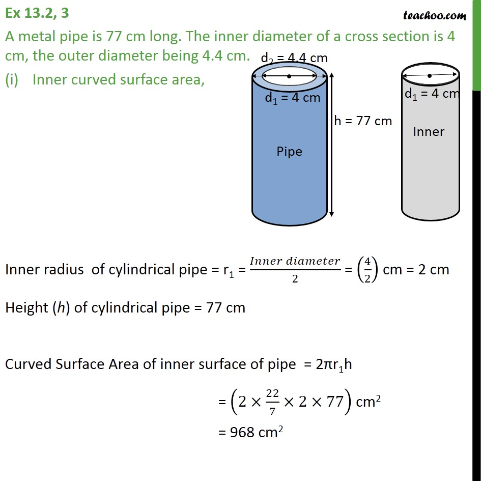 length 1 contract formula 3 inner   The metal cm diameter 77 long. A is 13.2, Ex pipe