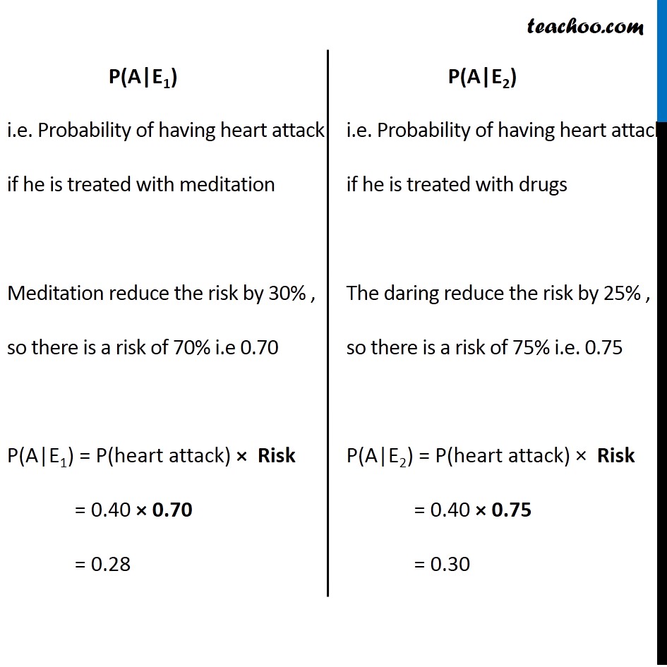 Misc 13 - Chapter 13 Class 12 Probability - Part 3