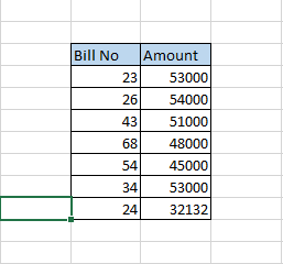 Find Duplicate Values Using Data Validation - Data Validation