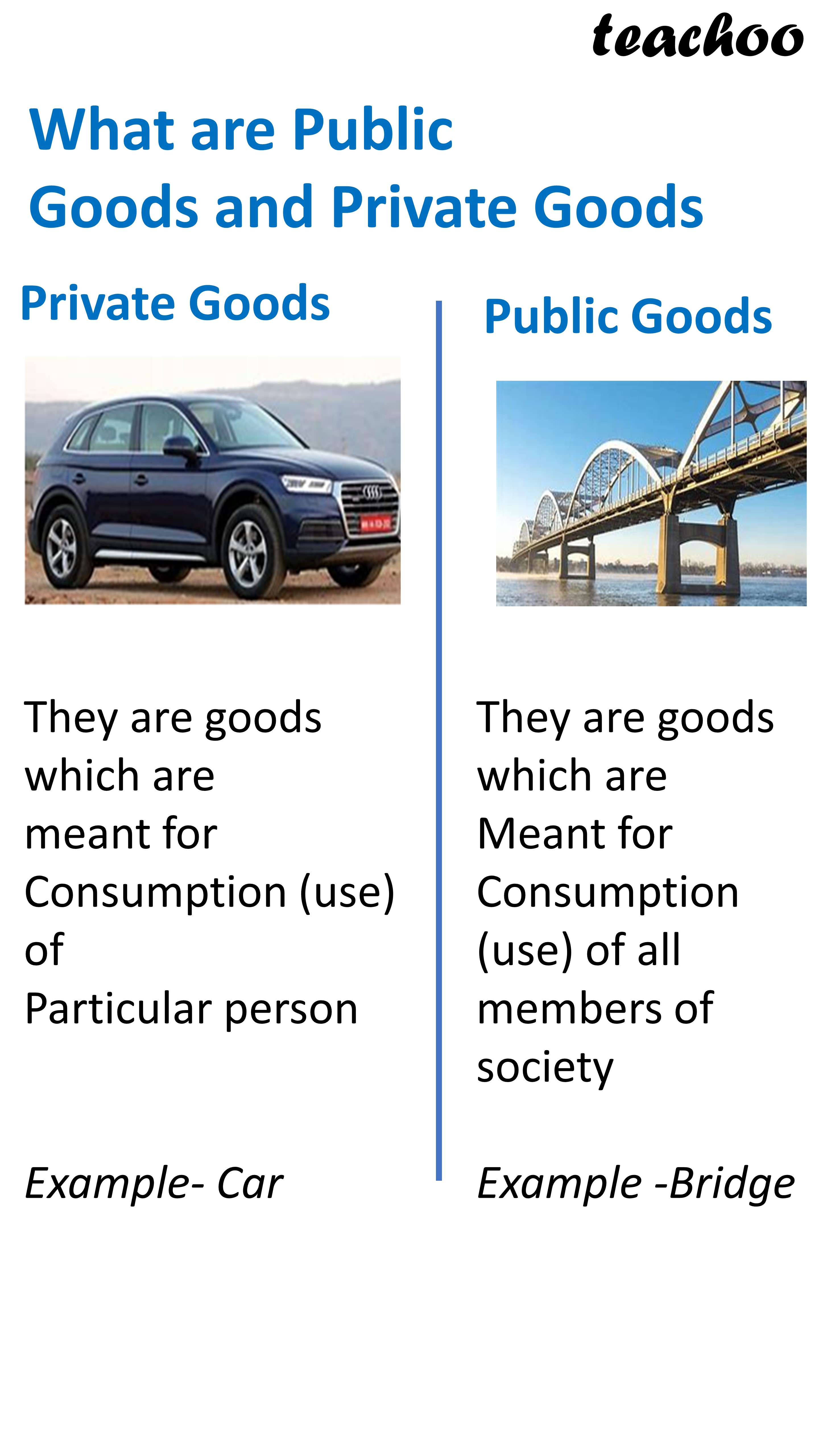 Intangible Goods Meaning In Tamil