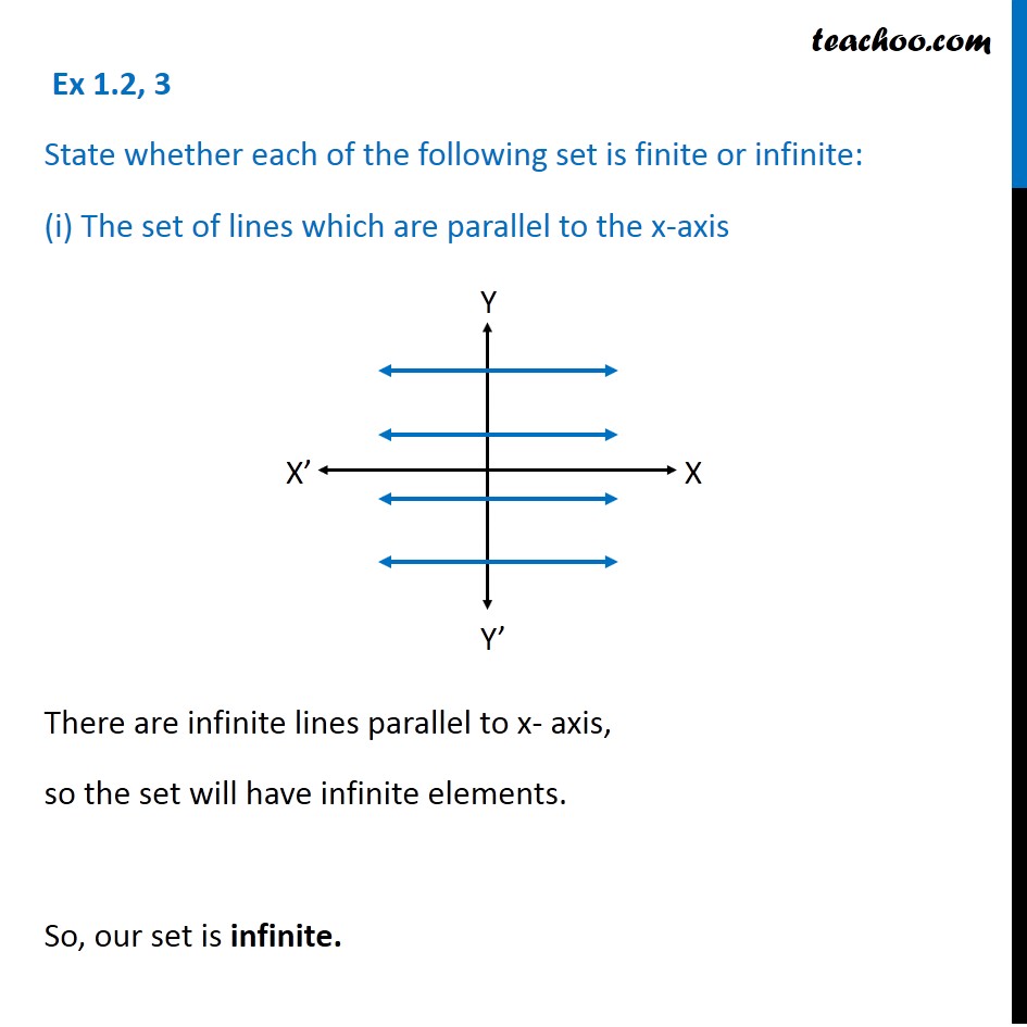 Ex 1.2, 3 -  State finite or infinite (i) The set of lines