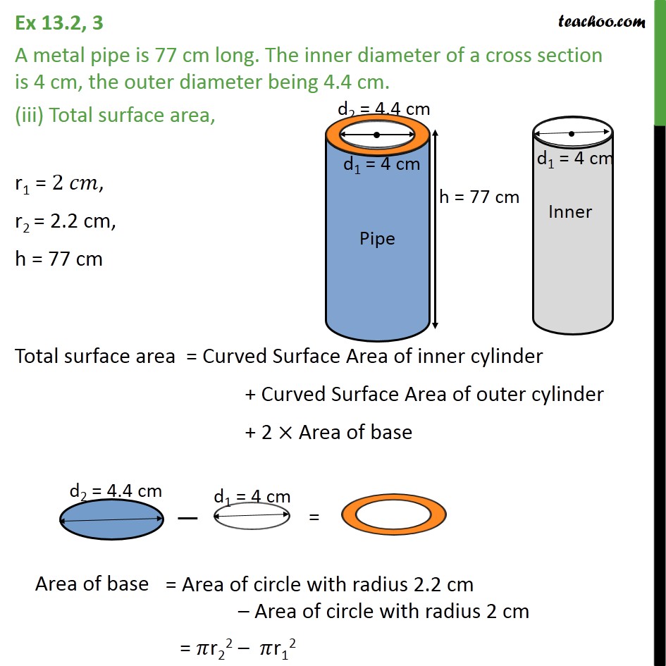Ex 13.2, 3 - Chapter 13 Class 9 Surface Areas and Volumes - Part 3