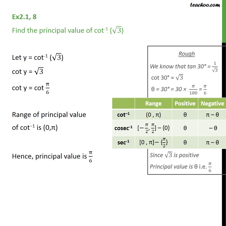 ex-2-1-8-find-principal-value-of-cot-1-root-3-cbse