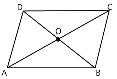 Parallelogram - Part 2