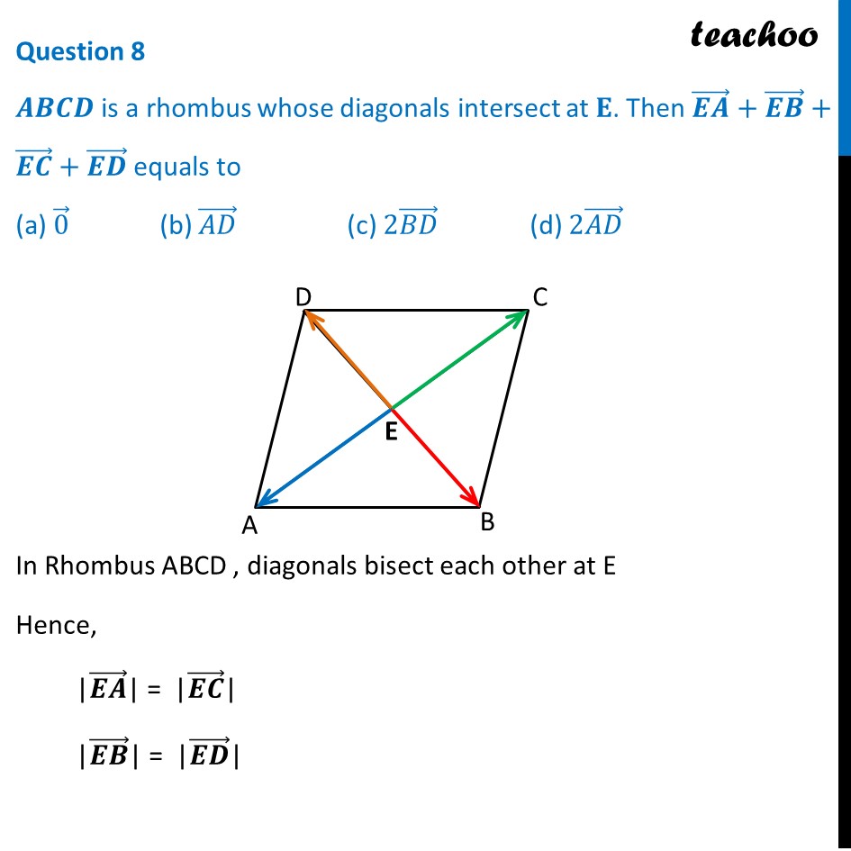 [Class 12] ABCD is a rhombus whose diagonals intersect at E. Then EA